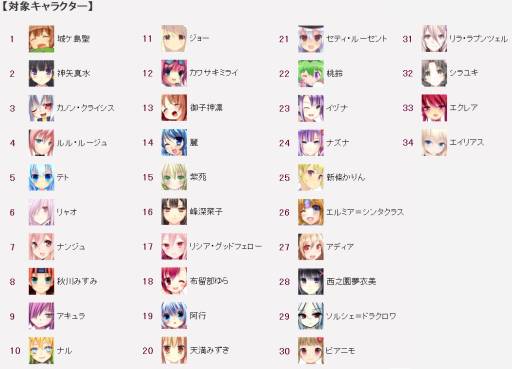 ���������꡼ No.002�Υ���ͥ������ / ����������Ѥ������4��ǯ��ǰ���å���������륭��饯��������ɼ�Ƿ���