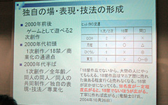 #015Υͥ/DiGRA Japan롤оݤȤƤΡƱͥסQoHסַɱװʹߤΥҥåȺȥ˥ưʤ̤ơॳߥ˥ƥͭͤͤ