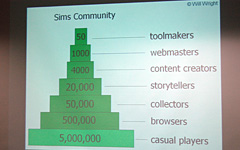 #041Υͥ/DiGRA Japan롤оݤȤƤΡƱͥסQoHסַɱװʹߤΥҥåȺȥ˥ưʤ̤ơॳߥ˥ƥͭͤͤ