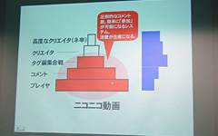 #044Υͥ/DiGRA Japan롤оݤȤƤΡƱͥסQoHסַɱװʹߤΥҥåȺȥ˥ưʤ̤ơॳߥ˥ƥͭͤͤ