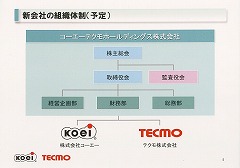 画像集#009のサムネイル/コーエーとテクモ,2009年4月1日にコーエーテクモホールディングスを設立。経営統合へ