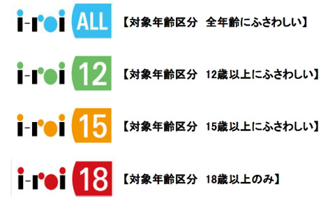 ꡼ No.001Υͥ / I-ROI󥿡ͥåȥƥĤηǧ»