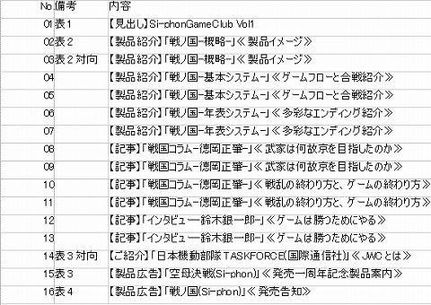 ꡼ No.001Υͥ / Si-phonƱʤϢɤ
