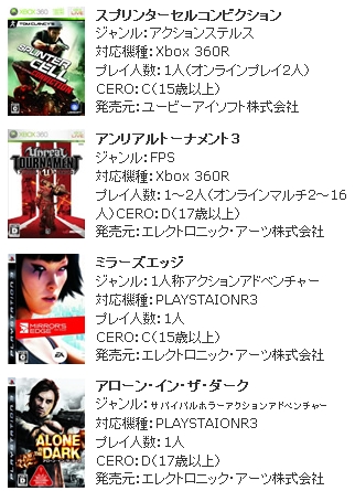 ꡼ No.001Υͥ / Gamer-PointTwitterեƥॽեȤƤ褦