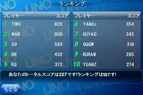 ���������꡼ No.002�Υ���ͥ������ / au��IS01�ɸ������ץ��UNO HD+���о졣���ʤ��󥳥�����㤨��