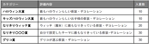 ���������꡼ No.002�Υ���ͥ������ / �����ȡ�������Ź�Υץ��ȥ����뵡�ǥϥ�������������ƥ��ȳ���