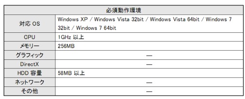 画像ギャラリー No.002のサムネイル画像 / 日本語版「Emberwind」がDigRettoにて発売。割引セール中