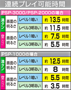 ���������꡼ No.004�Υ���ͥ������ / ������ƥå���PSP�ѥХåƥ꡼���㡼���㡼�ο�����12��1��ȯ��