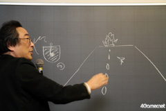 ꡼ No.018Υͥ / ζȳطãäȥǥ륲оΥȳɤȤϡܥǥ륲ز 2010 ǯ״Ĵֱݡ