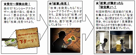 ꡼ No.009Υͥ / 祤ݥꥹοȥ饯ֵž in 祤ݥꥹס֥祤ݥõ Фϡפоͽ