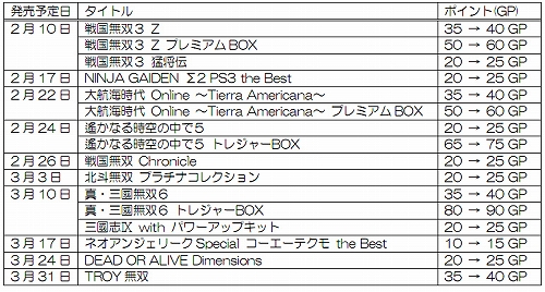 ꡼ No.002 | äƥݥȤί褦my GAMECITY˥ݥȥӥƳ