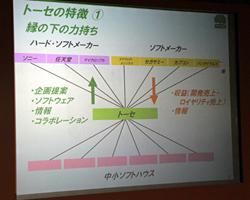 ꡼ No.006Υͥ / ȳ˵ץǥ塼ǽϤȤϡȳƤ٤³ȡɽCEOƣˤǥϥꥦå幻Ǥֵ̹