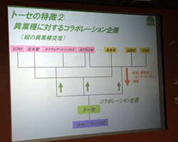 ꡼ No.007Υͥ / ȳ˵ץǥ塼ǽϤȤϡȳƤ٤³ȡɽCEOƣˤǥϥꥦå幻Ǥֵ̹