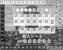 ꡼ No.040Υͥ / 饤ȡΥ󥸥õե󥿥ܡɥ֥󥸥󥯥ȡפʤ7ʤΥʥ6ȯ