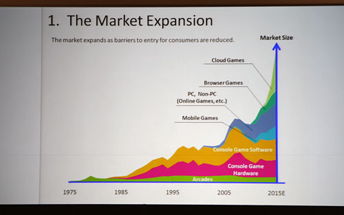 ꡼ No.004Υͥ / TGS 2011ϥȳᤤΩ٤ȤϡĴֱ֥໺ȳܼ̿ץݡ