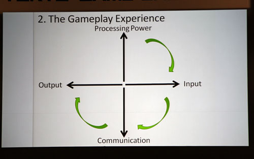 ꡼ No.005Υͥ / TGS 2011ϥȳᤤΩ٤ȤϡĴֱ֥໺ȳܼ̿ץݡ