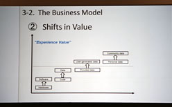 ꡼ No.007Υͥ / TGS 2011ϥȳᤤΩ٤ȤϡĴֱ֥໺ȳܼ̿ץݡ