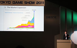 ꡼ No.008Υͥ / TGS 2011ϥȳᤤΩ٤ȤϡĴֱ֥໺ȳܼ̿ץݡ