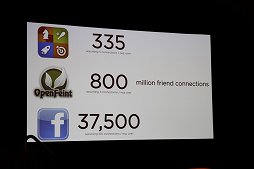 ꡼ No.010 | GDC 2012񹳤̵̣ϥХƱ롣ApplifierCEO륽륢ץĤ