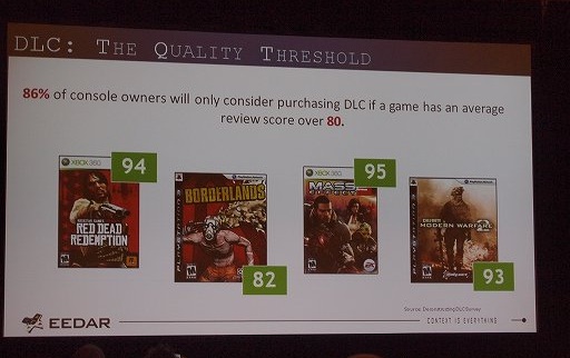 ꡼ No.012 | GDC 2012ϥǡ麣Υȳɤ߲򤯡EEDARΥåݡ