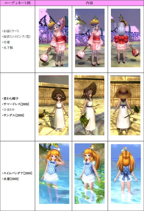 ꡼ No.004 | žƥबĤо졤PRIUS ONLINEפΥåץǡȤ