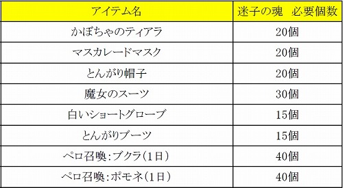 ꡼ No.004Υͥ / PRIUSסȥ˥ФɡȤܤɤƥХ餪