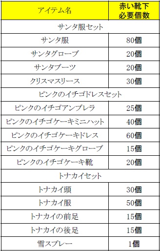 ꡼ No.009Υͥ / PRIUS ONLINE֤򽸤ƥʤɤΥƥ餪