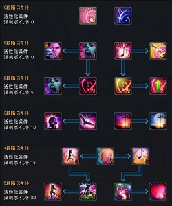 ꡼ No.006Υͥ / PRIUS ONLINEס̵ƵΡפʤɤɲä緿åץǡȡShadowless Knight ReBirthפ