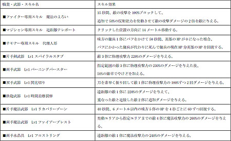 ꡼ No.009 | άܡ֥פ˽Υ󥸥俷ޥåɲäʤ絬ϥåץǡȤ»