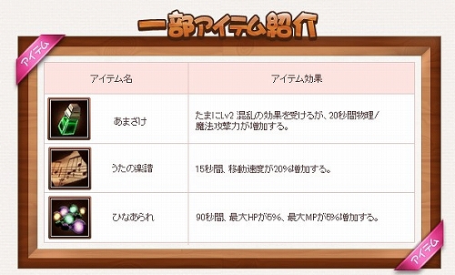 画像ギャラリー No.003のサムネイル画像 / 「アークサイン」ひなまつりイベントスタート&デザインコンテストの受賞作が実装