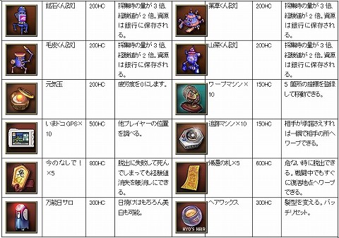 ������#005�Υ���ͥ���/�֥ϥ륫�ס�12��7��3��00PM�����������ӥ����ϡ���ǰ�����ڡ���򳫺�