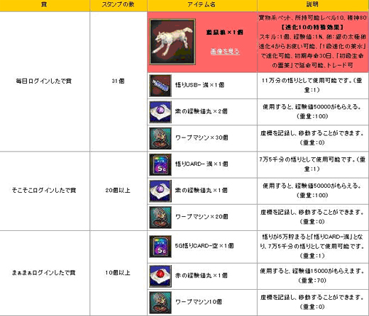 ������#001�Υ���ͥ���/�֥ϥ륫�ס�9������ο��������֤���å��㡪�פ��������