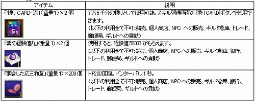 画像ギャラリー No.001のサムネイル画像 / 「ハルカ」，新イラスト＆期間限定壁紙が公開。新衣装「冠」も登場！