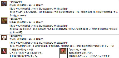 ������#001�Υ���ͥ���/�֥����ƥ��å����֥쥤��פ���å��㡪�˿����������ơִ����о�