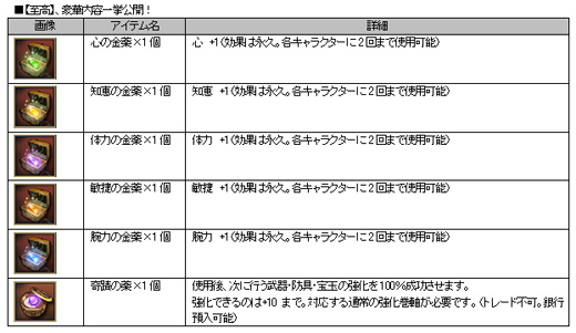 ������#001�Υ���ͥ���/�֥����ƥ��å����֥쥤��� ������å���ǥ֥쥤�󥳥��󤬻Ȥ���褦��