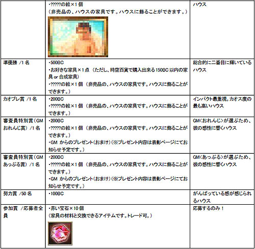 ������#002�Υ���ͥ���/�֥����ƥ��å����֥쥤��׼����Υϥ����򻣤äƱ��礷�褦