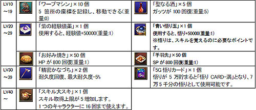 ������#004�Υ���ͥ���/�֥����ƥ��å��֥쥤��׿�����Ͽ������Ĺ����ȥ����ƥब��館��