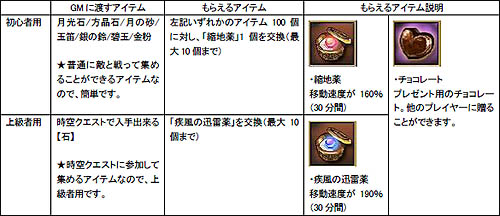 ������#005�Υ���ͥ���/�֥����ƥ��å��֥쥤��׿�����Ͽ������Ĺ����ȥ����ƥब��館��