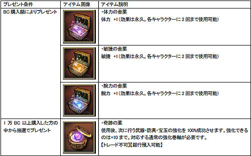 ������#001�Υ���ͥ���/�֥����ƥ��å����֥쥤������۶˸�ŷ����2�ܤΥ����ڡ���