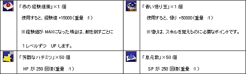 ������#001�Υ���ͥ���/�֥����ƥ��å����֥쥤��׿���������֡���ĤΥ����ڡ���»�