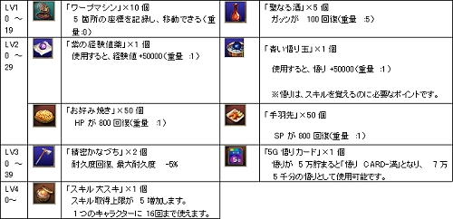 ������#002�Υ���ͥ���/�֥����ƥ��å����֥쥤��׿���������֡���ĤΥ����ڡ���»�