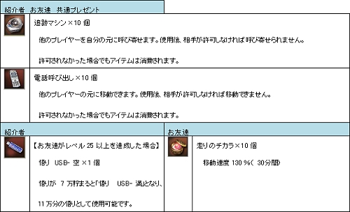 ������#004�Υ���ͥ���/�֥����ƥ��å����֥쥤��׿���������֡���ĤΥ����ڡ���»�