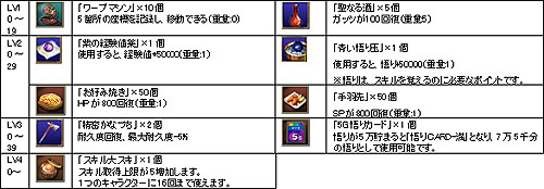 ������#002�Υ���ͥ���/�֥����ƥ��å����֥쥤��״��ָ���ǡ�ŷ��¤��ð�פ��о�