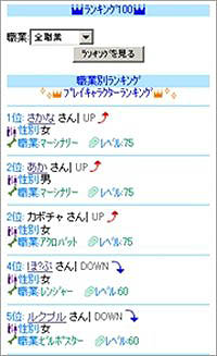 画像集#007のサムネイル/職業ランキング実装の「フリフオンラインモバイル」で2大イベント