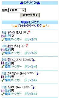 画像集#008のサムネイル/職業ランキング実装の「フリフオンラインモバイル」で2大イベント