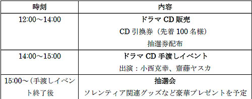 画像集#001のサムネイル/「紅炎のソレンティア」ドラマCD発売。コミケで記念イベントも開催