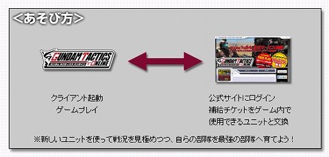 ������#006�Υ���ͥ���/�֥�����ॿ���ƥ���������饤��ס��������������ӥ����ϡ�1�����̵���θ�����