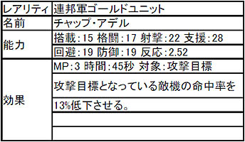 ������#001�Υ���ͥ���/�ޡ����ٻ�����֥�����ॿ���ƥ���������饤��פǥ��åץǡ���