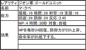 ������#005�Υ���ͥ���/�ޡ����ٻ�����֥�����ॿ���ƥ���������饤��פǥ��åץǡ���