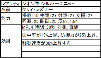 ������#007�Υ���ͥ���/�ޡ����ٻ�����֥�����ॿ���ƥ���������饤��פǥ��åץǡ���